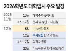 2026학년도 대학입시 주요 일정