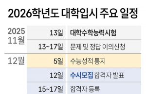 2026학년도 대학입시 주요 일정