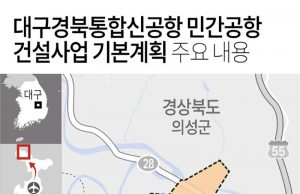 대구경북통합신공항 민간공항 건설사업 기본계획 주요 내용