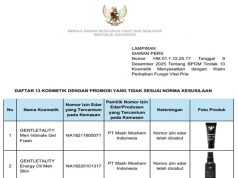 식약청, 허위·음란 광고 남성용 화장품 13종 유통 허가 취소