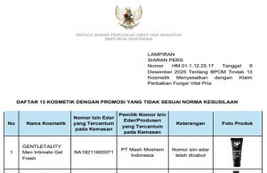 식약청, 허위·음란 광고 남성용 화장품 13종 유통 허가 취소