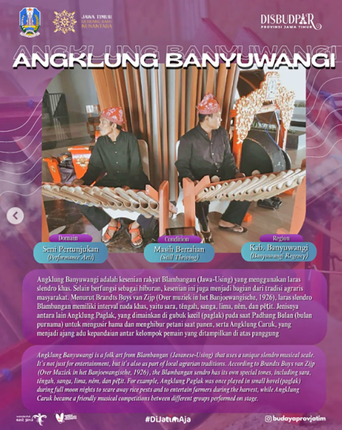 바뉴왕기 앙클룽, 2025년 인도네시아 국가 무형문화유산 공식 등재