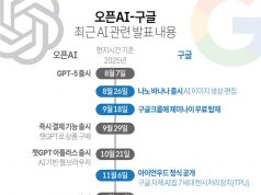 오픈AI-구글 최근 AI 관련 발표 내용