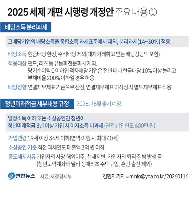 2025 세제 개편 시행령 개정안 주요 내용