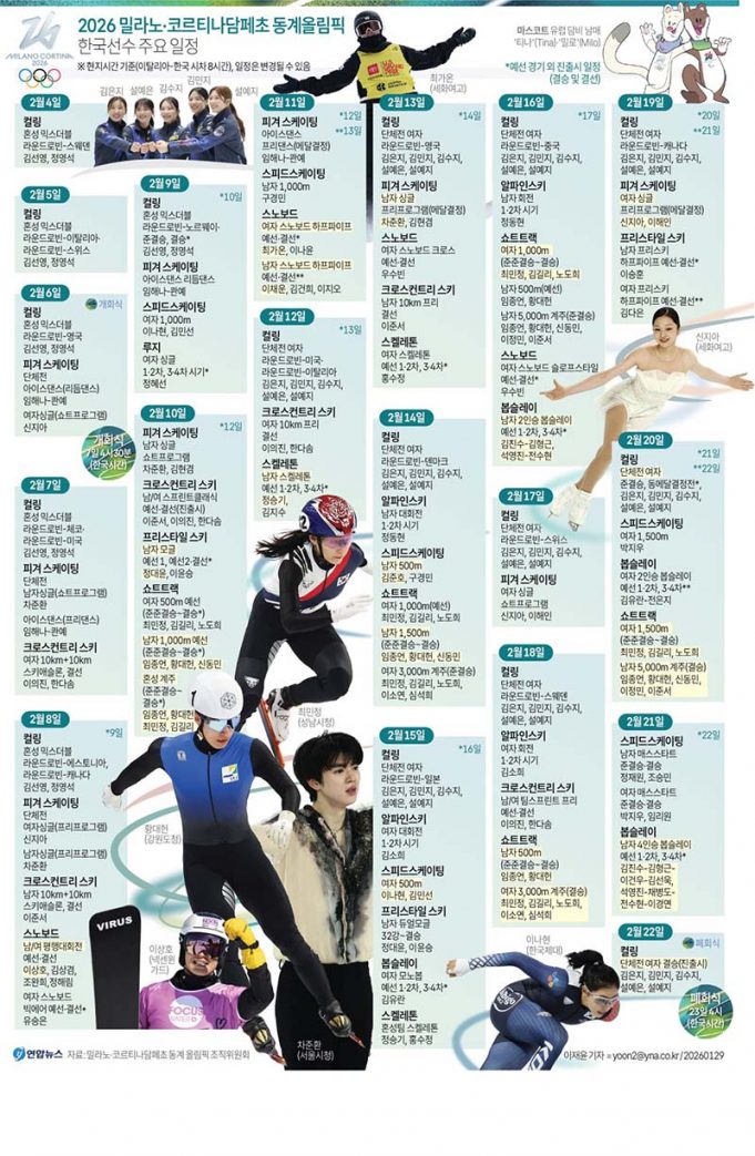 2026 밀라노·코르티나담페초 동계올림픽 한국선수 주요 일정