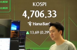 장중, 4,700 돌파한 코스피