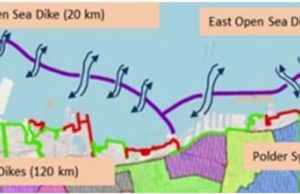 DKI 자카르타, ‘거대 해상 방조제’ 건설 9월 착공 발표