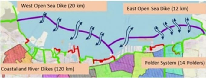DKI 자카르타, ‘거대 해상 방조제’ 건설 9월 착공 발표
