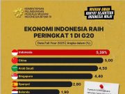 “G20 성장률 1위”… 인도네시아, 중국 제치고 新경제 맹주 부상