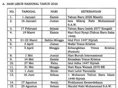 2026년 르바란·녜피 ‘종교절 연휴’ 확정… 3월 18~25일 최장 10일 ‘황금연휴’ 전망