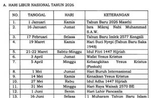 2026년 르바란·녜피 ‘종교절 연휴’ 확정… 3월 18~25일 최장 10일 ‘황금연휴’ 전망
