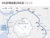 수도권 제2순환고속도로 건설사업