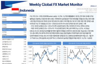 신한은행 주간 환율 Weekly FX Market Monitor 20260202