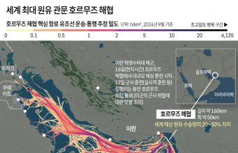 호르무즈 봉쇄, 한국은 끄떡없을까…석유 비축량 세계 6위