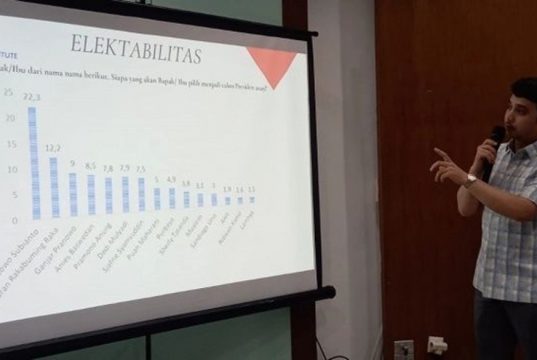 2029년 인도네시아 대선 지형도 요동… ‘잠룡’들의 부상과 프라보워의 독주