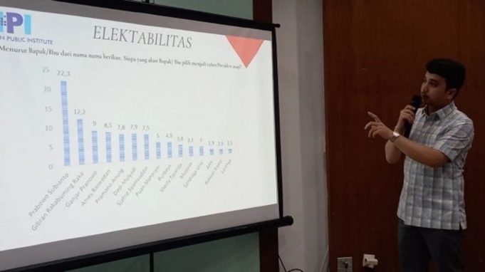 2029년 인도네시아 대선 지형도 요동… ‘잠룡’들의 부상과 프라보워의 독주