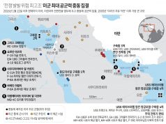 트럼프, 이란에 핵포기 시한 제시… ‘전쟁 발발 위험 최고조’ 미군 최대 공군력 중동 집결