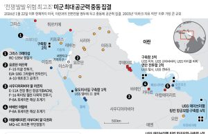 트럼프, 이란에 핵포기 시한 제시… ‘전쟁 발발 위험 최고조’ 미군 최대 공군력 중동 집결