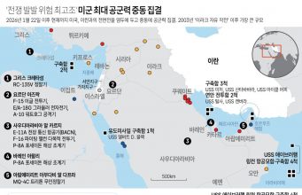 트럼프, 이란에 핵포기 시한 제시… ‘전쟁 발발 위험 최고조’ 미군 최대 공군력 중동 집결