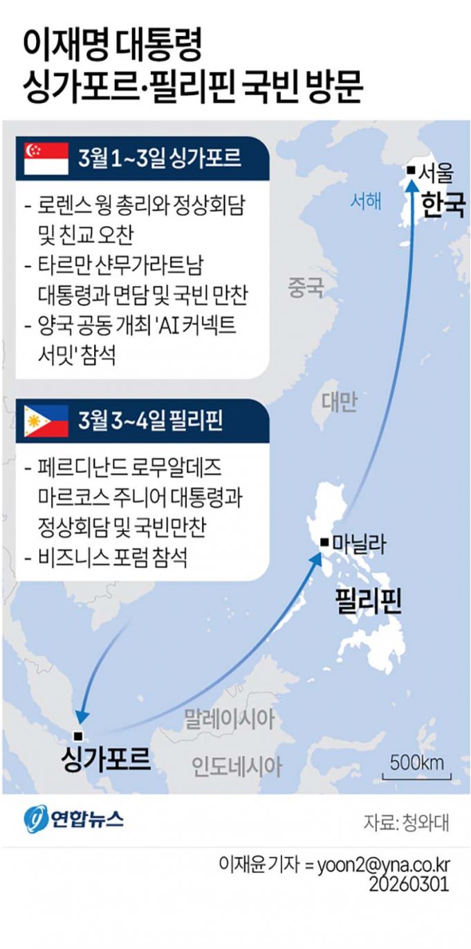 이재명 대통령 싱가포르·필리핀 국빈 방문