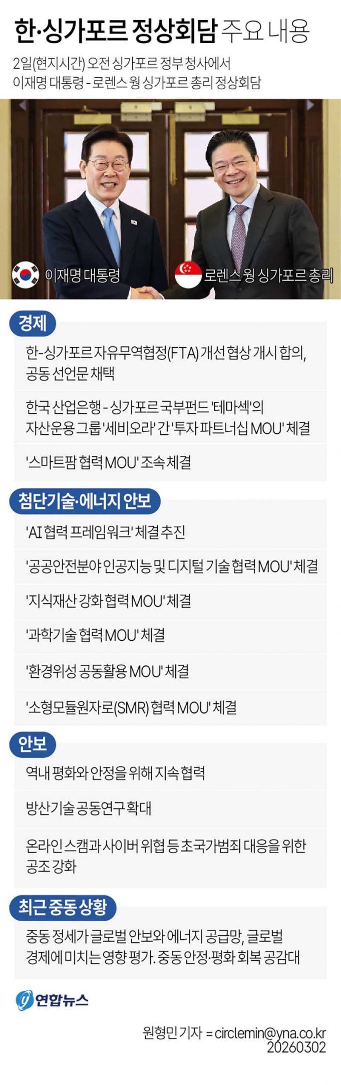 한국-필리핀 정상회담 주요 내용