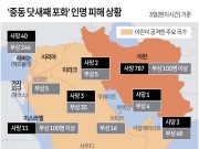 ‘중동 닷새째 포화’ 인명 피해 상황