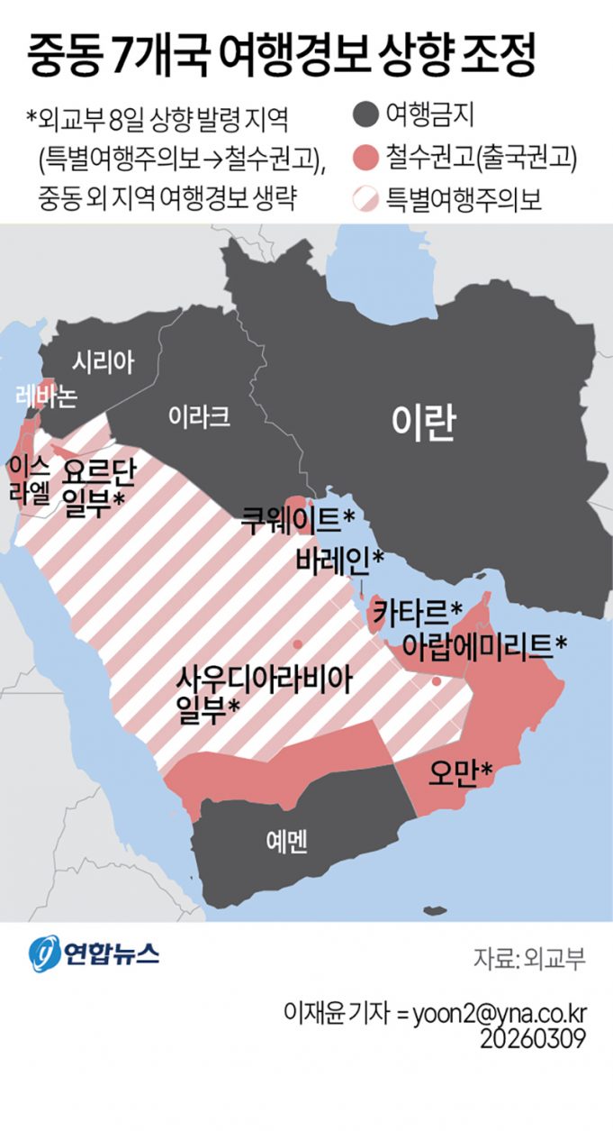 중동 7개국 여행경보 상향 조정