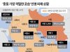 ‘중동 가장 격렬한 공습’ 인명 피해 상황