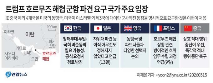 유럽·일본 등 7개국 “호르무즈 봉쇄 규탄…안전에 기여 준비”