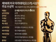 제98회 미국 아카데미(오스카) 시상식 주요 수상작