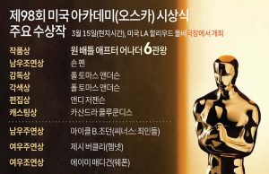 제98회 미국 아카데미(오스카) 시상식 주요 수상작