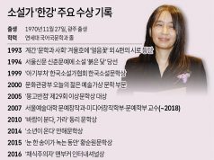소설가 ‘한강’ 주요 수상 기록