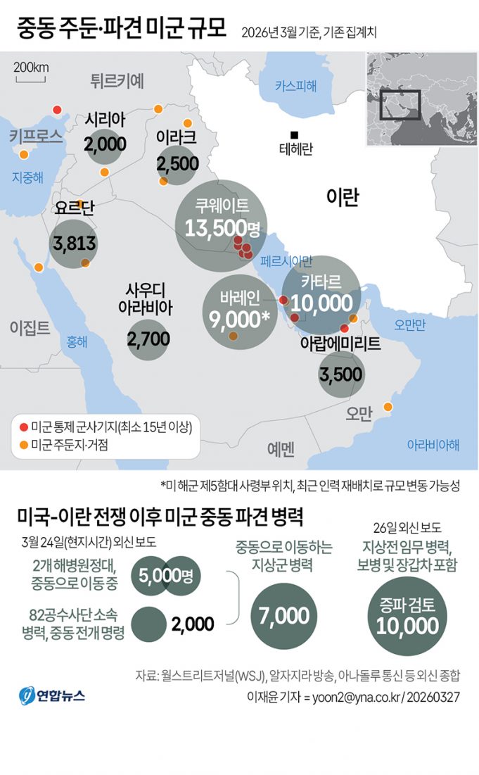 중동 주둔·파견 미군 규모