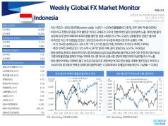 Weekly FX Market Monitor 20260309