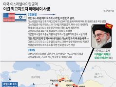 美·이스라엘 전격공습에 하메네이 폭사…37년 철권통치 무너졌다