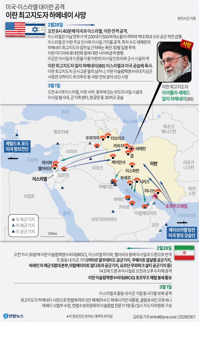 美·이스라엘 전격공습에 하메네이 폭사…37년 철권통치 무너졌다