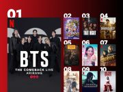 넷플릭스 ‘BTS 컴백’ 전세계 1천840만명이 봤다…주간 1위 올라