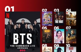 넷플릭스 ‘BTS 컴백’ 전세계 1천840만명이 봤다…주간 1위 올라