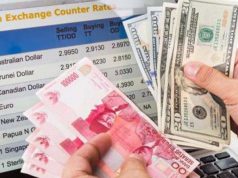 호르무즈 해협 폐쇄 우려에 루피아화 약세 지속