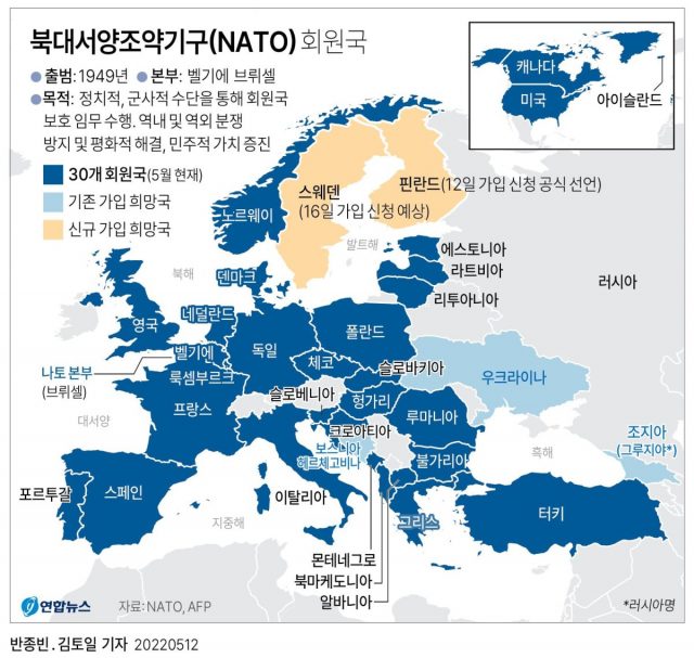 북대서양조약기구(NATO) 회원국