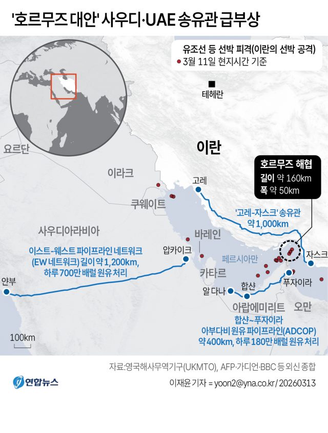 '호르무즈 대안' 사우디·UAE 송유관 급부상