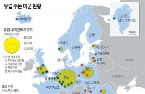 유럽 주둔 미군 현황