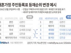 재혼가정 주민등록표 등재순위 변경 예시