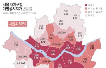 서울 자치구별 개별 공시지가 변동률