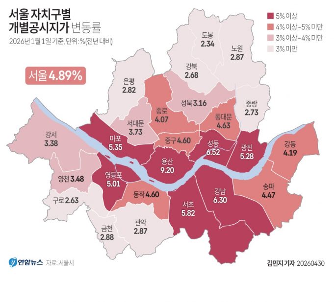 서울 자치구별 개별 공시지가 변동률