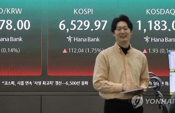 코스피, 장중 6500 돌파