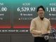 코스피, 장중 6500 돌파