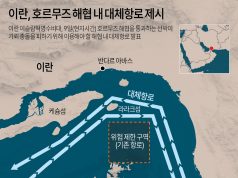 트럼프 “미군, 호르무즈 봉쇄절차 즉각시작”…이란에 맞서 逆봉쇄