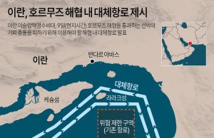 트럼프 “미군, 호르무즈 봉쇄절차 즉각시작”…이란에 맞서 逆봉쇄