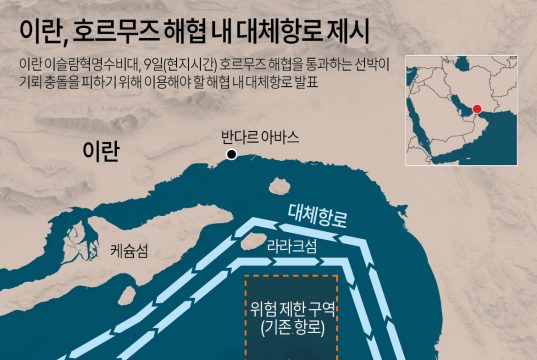 트럼프 “미군, 호르무즈 봉쇄절차 즉각시작”…이란에 맞서 逆봉쇄